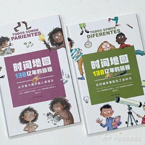 人类探索地球的历程_历程地球探索人类的故事_人类探索地球奥秘的历史过程