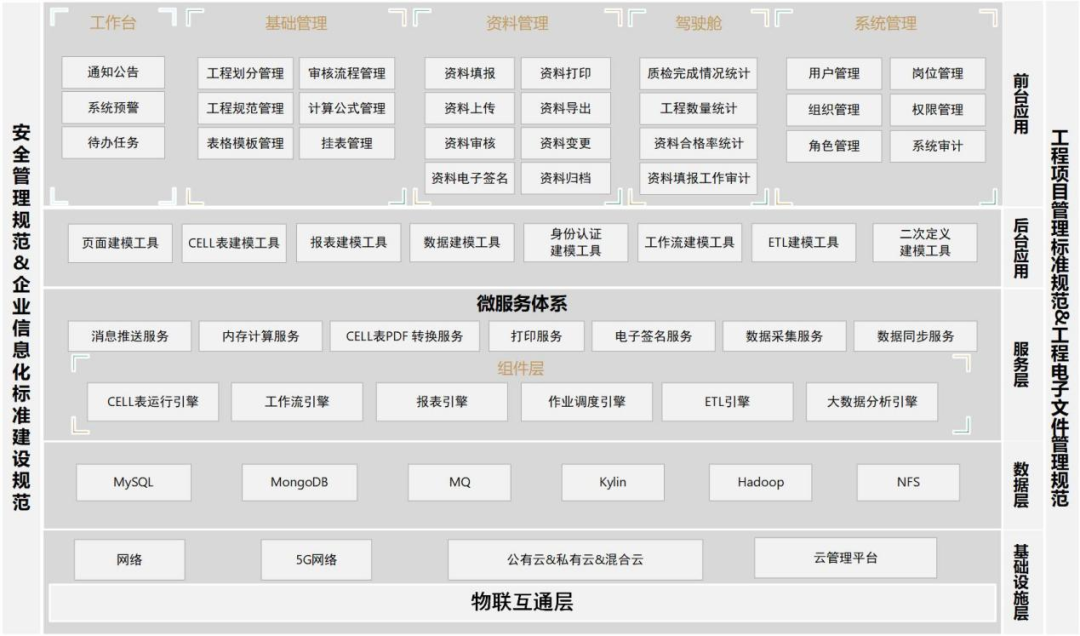 探索水土保持生态产品机制_探索06_探索和