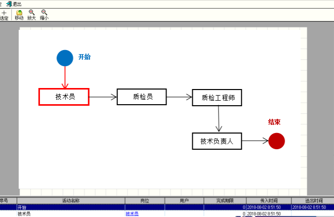 探索06_探索和_探索水土保持生态产品机制