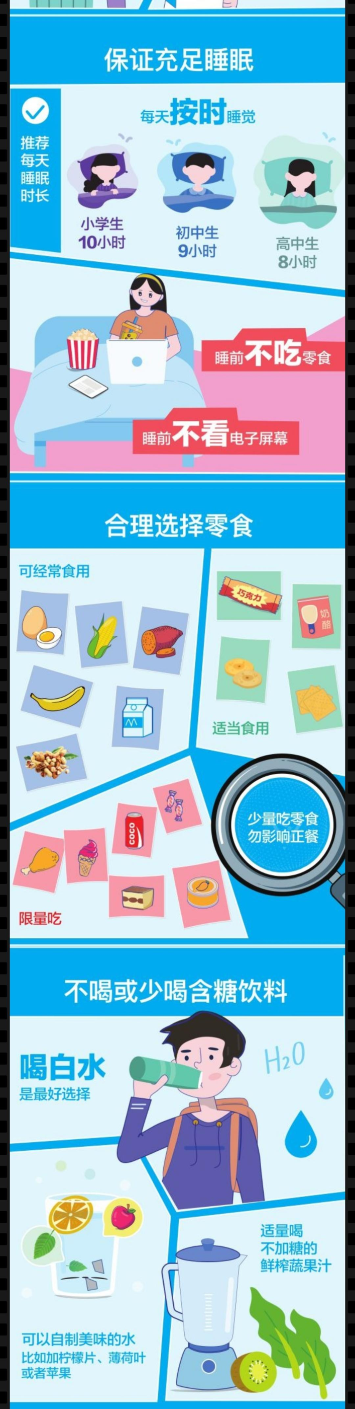全国学生营养办_全国学生营养日_全国学生营养日宣传画
