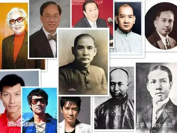 1921—2021历史人物_1919年的历史人物_1919-1949人物