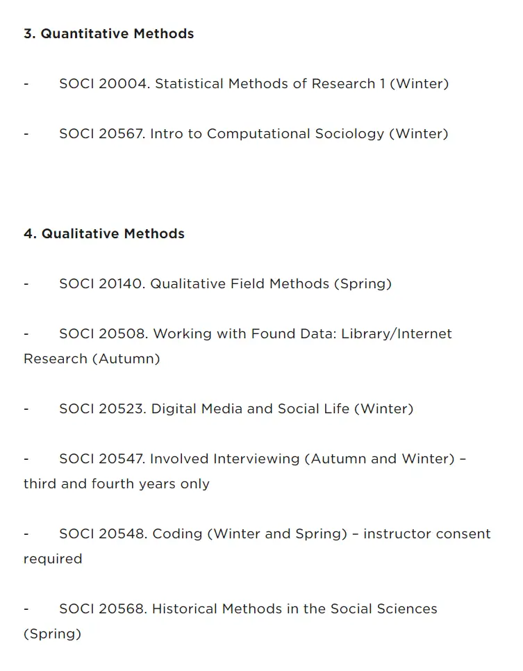 社会学属于学科门类_社会学属于什么学科_学科属于社会学吗