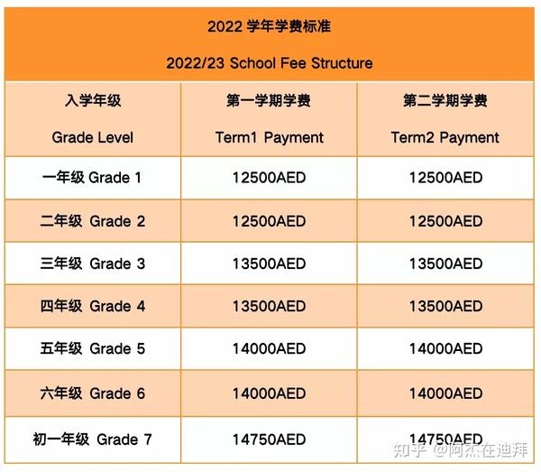 皇家理工大学是哪个学校中国_中国学校_学校中国人寿学生保险