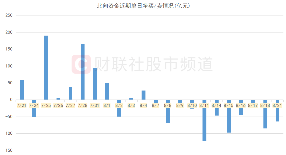 中兴通讯历史行情_中兴通讯历年股价_中兴通讯历年业绩