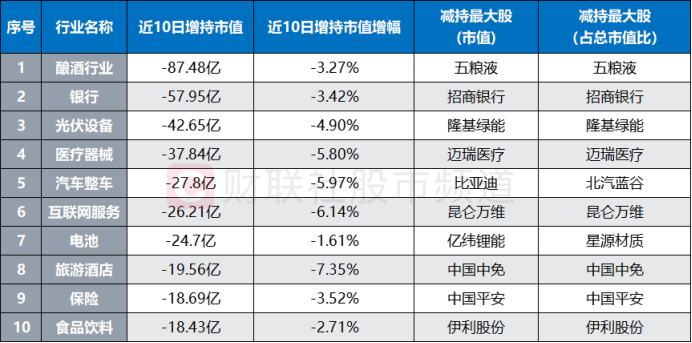 中兴通讯历史行情_中兴通讯历年股价_中兴通讯历年业绩