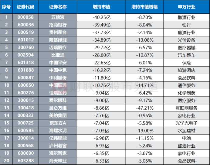 中兴通讯历史行情_中兴通讯历年股价_中兴通讯历年业绩