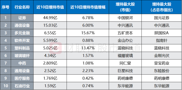 中兴通讯历史行情_中兴通讯历年股价_中兴通讯历年业绩