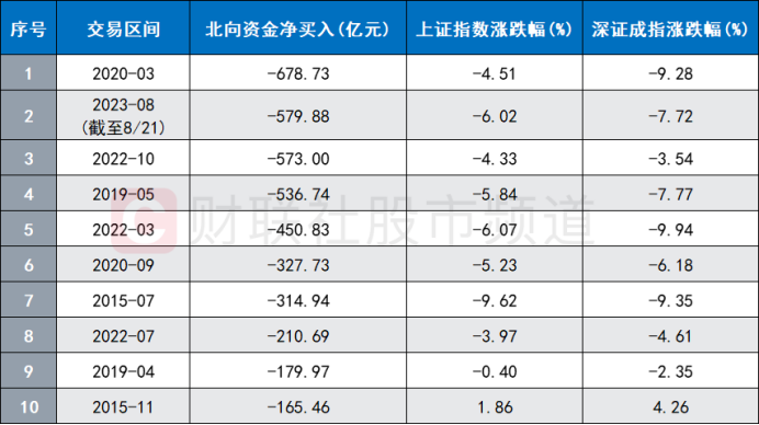 中兴通讯历年业绩_中兴通讯历年股价_中兴通讯历史行情