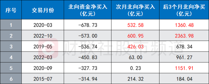 中兴通讯历年股价_中兴通讯历史行情_中兴通讯历年业绩