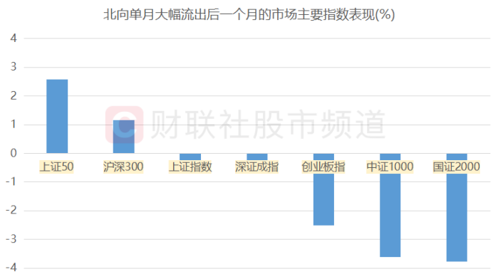 中兴通讯历年业绩_中兴通讯历年股价_中兴通讯历史行情