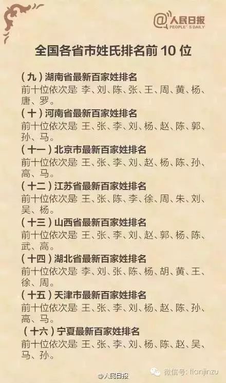 姓的历史名人故事_单姓历史人物_历史人物姓氏