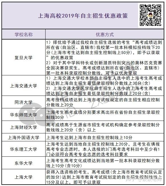 全国文史类竞赛_全国大学英语竞赛c类_2018全国英语竞赛c类真题