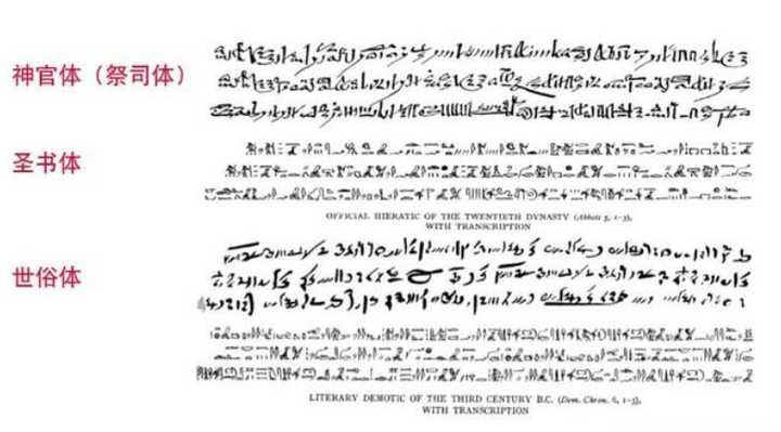 社会有趣的汉字_汉字趣谈_趣味汉字会