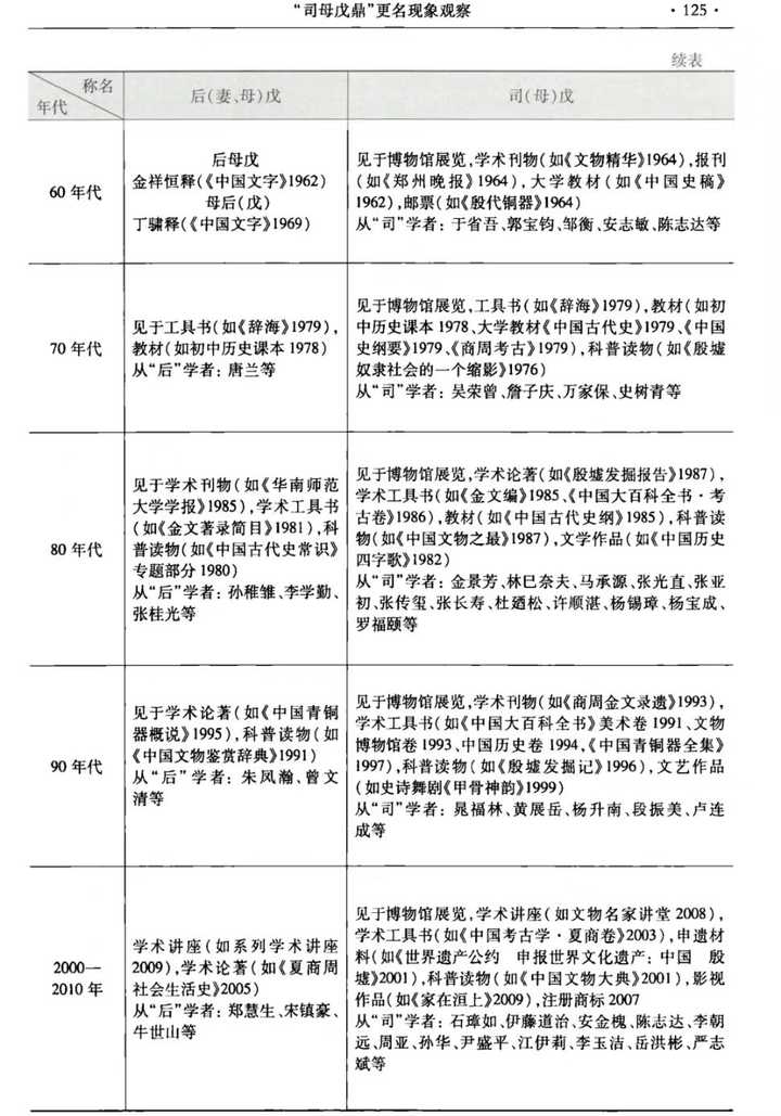 汉字趣谈_社会有趣的汉字_趣味汉字会