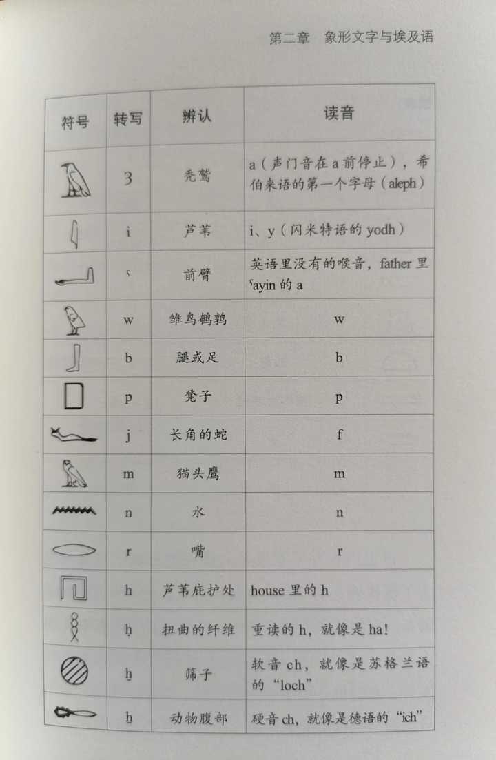 社会有趣的汉字_趣味汉字会_汉字趣谈