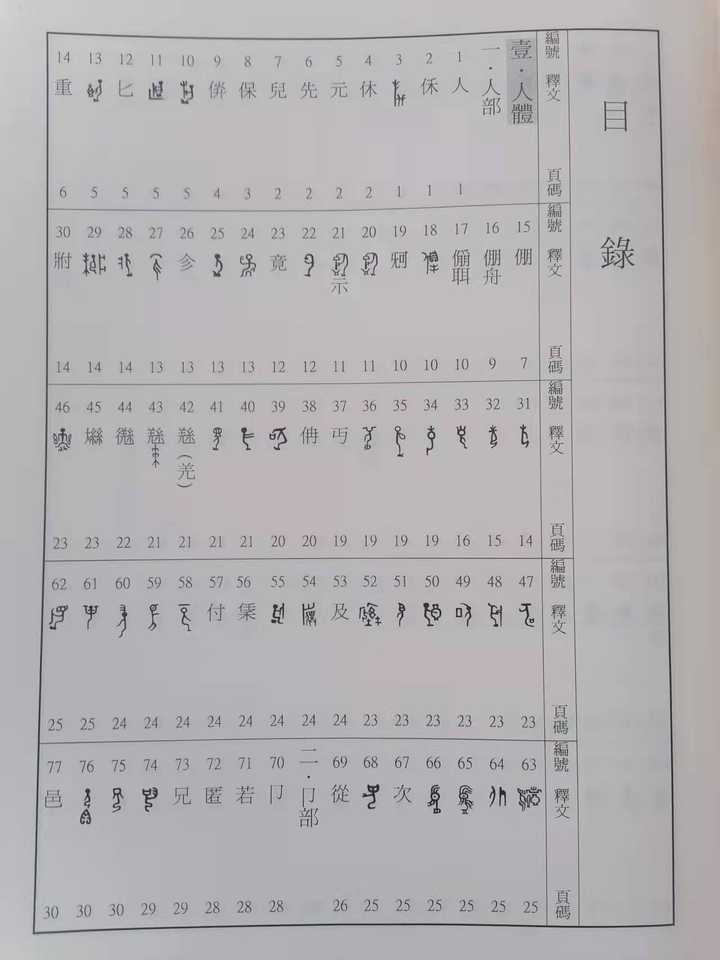 汉字趣谈_趣味汉字会_社会有趣的汉字