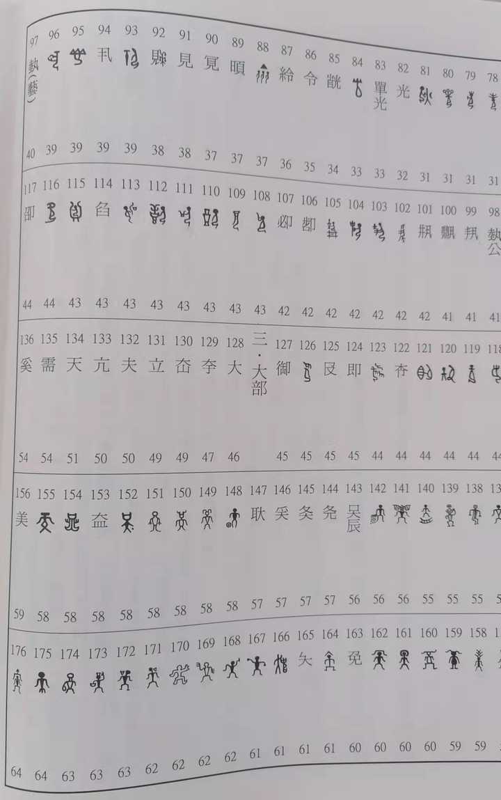 趣味汉字会_汉字趣谈_社会有趣的汉字