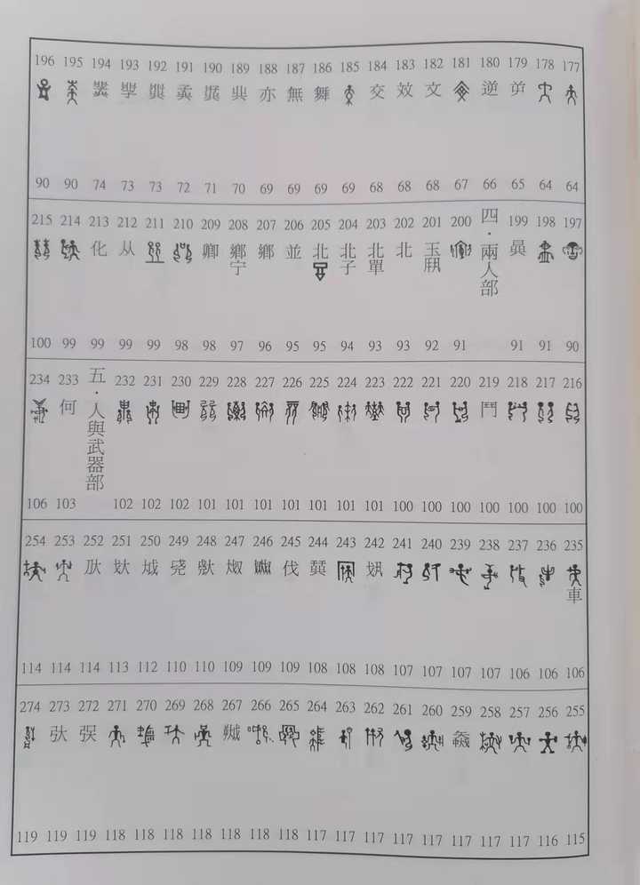 汉字趣谈_趣味汉字会_社会有趣的汉字