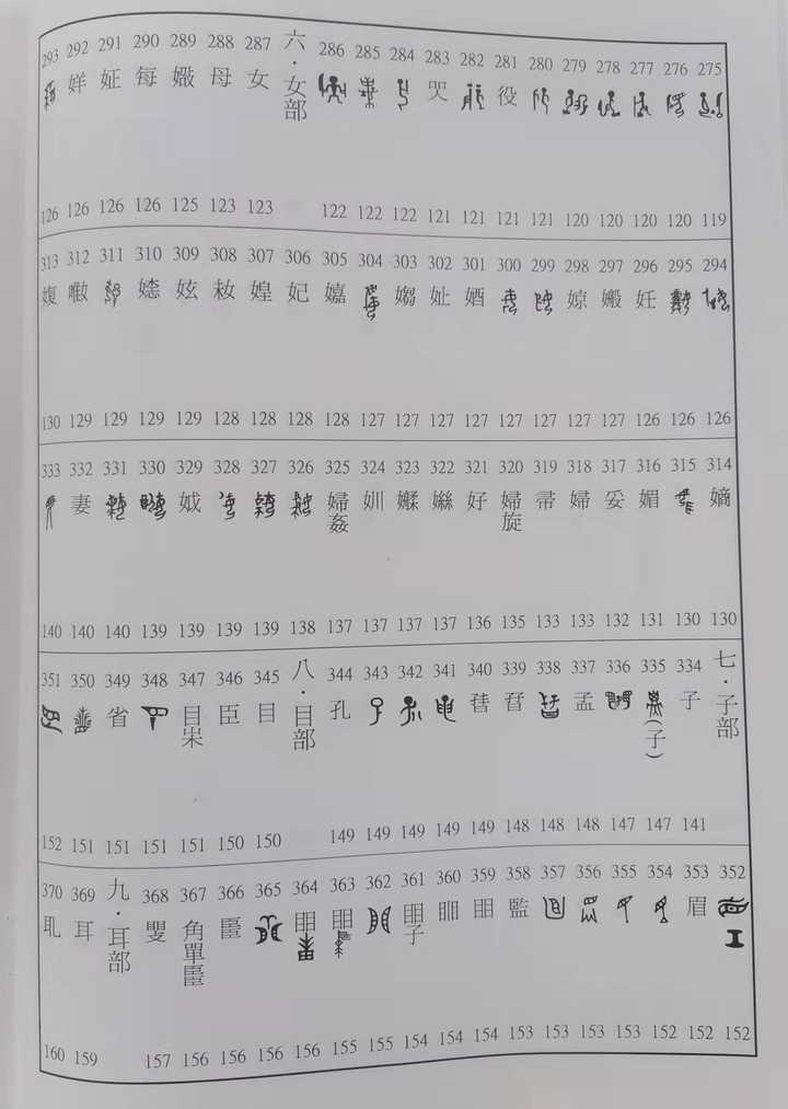 社会有趣的汉字_汉字趣谈_趣味汉字会