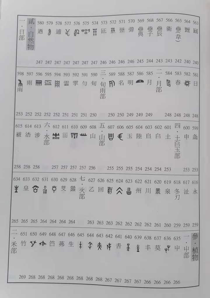 社会有趣的汉字_趣味汉字会_汉字趣谈