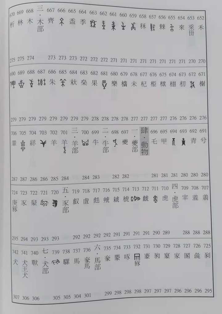 趣味汉字会_社会有趣的汉字_汉字趣谈