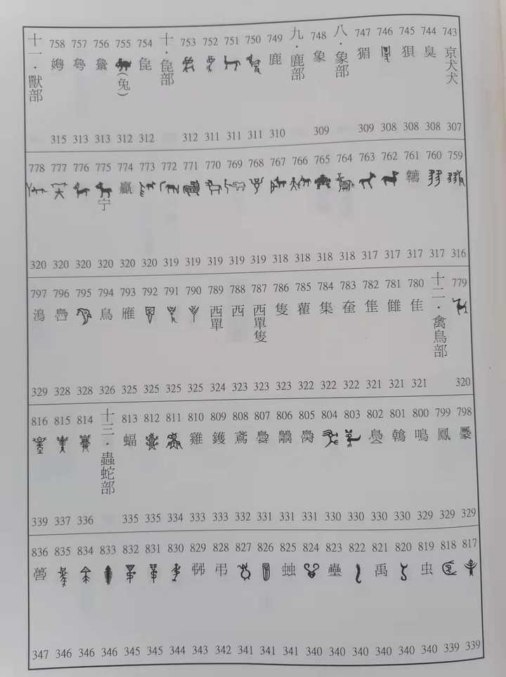 趣味汉字会_社会有趣的汉字_汉字趣谈