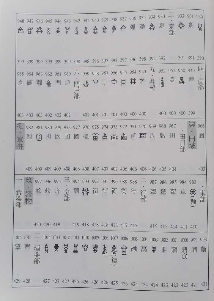 汉字趣谈_社会有趣的汉字_趣味汉字会