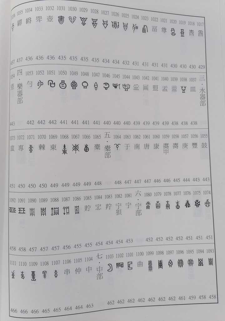 汉字趣谈_趣味汉字会_社会有趣的汉字