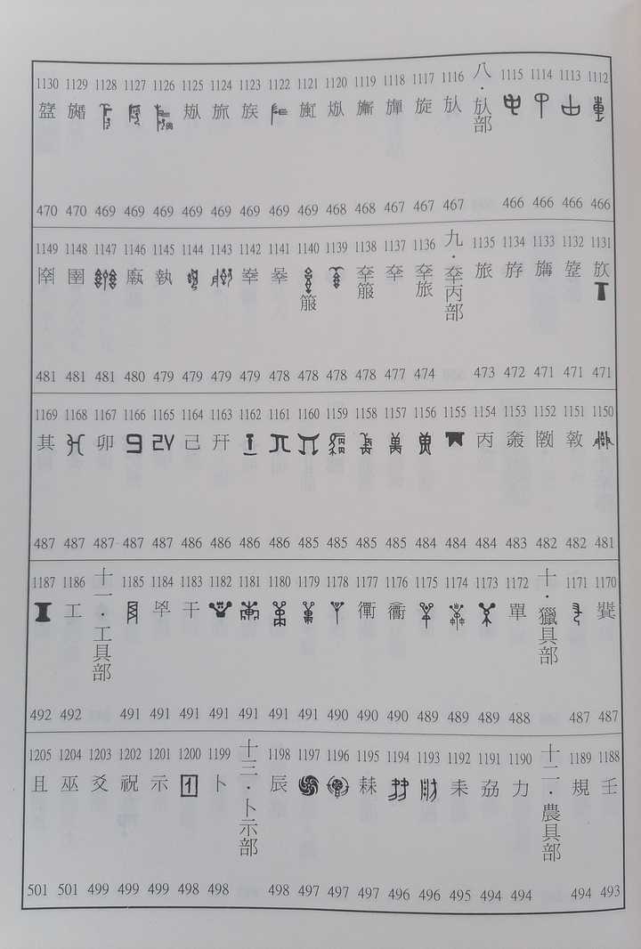 社会有趣的汉字_汉字趣谈_趣味汉字会