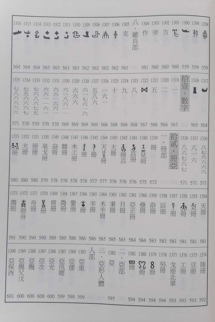 趣味汉字会_汉字趣谈_社会有趣的汉字