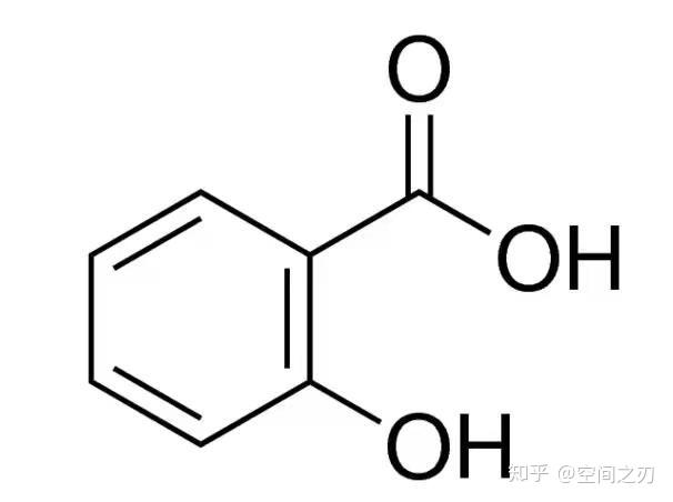 阿司匹林发展历史及现状_阿司匹林的研发历史_阿司匹林发明历史