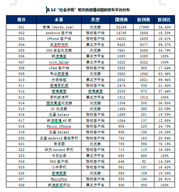 当前社会主要矛盾已经发生变化_当今社会主要矛盾_当前社会的主要矛盾