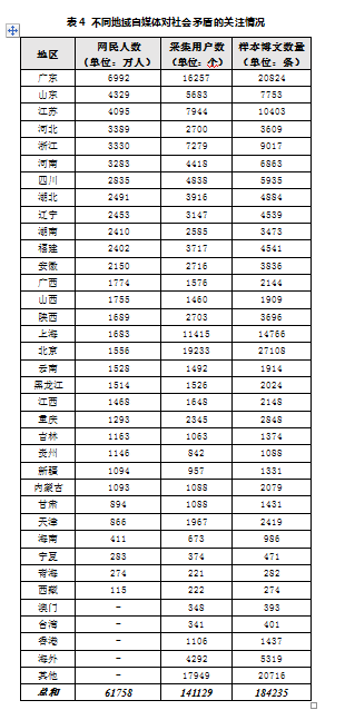 当今社会主要矛盾_当前社会的主要矛盾_当前社会主要矛盾已经发生变化