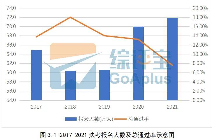 文史大学专业排行榜_文史大学专业选科要求_大学文史专业