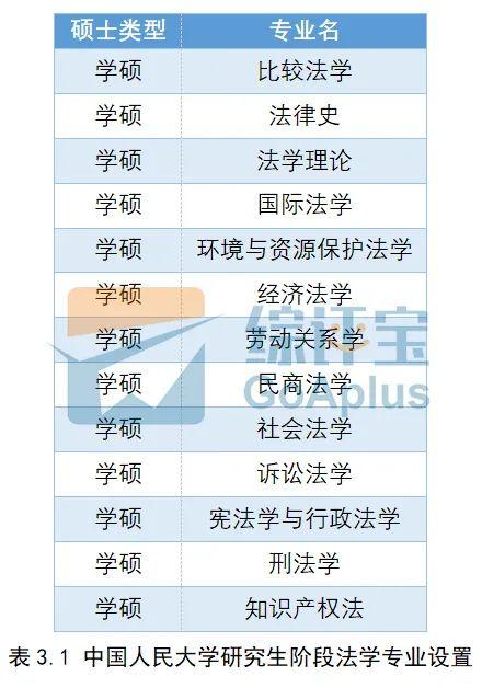 文史大学专业排行榜_大学文史专业_文史大学专业选科要求