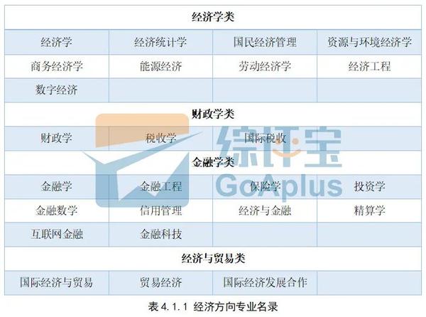 文史大学专业排行榜_大学文史专业_文史大学专业选科要求