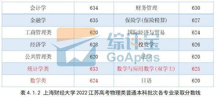 大学文史专业_文史大学专业排行榜_文史大学专业选科要求