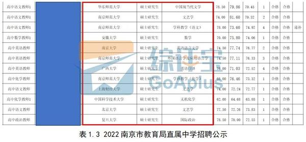 大学文史专业_文史大学专业选科要求_文史大学专业排行榜