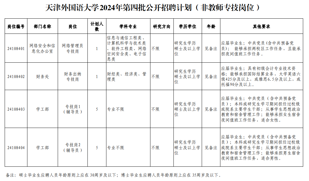 社会科学专技类是什么意思_社会科学专技类_社会科技专技类考的什么