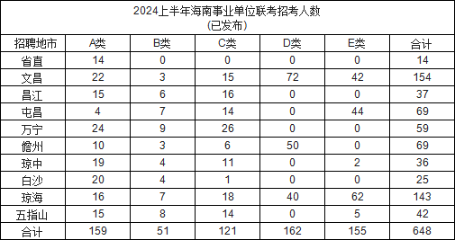 社会科学专技类包括_社会科学技术有哪些_社会科学专技类