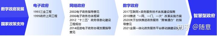 社会治理现代化为话题_治理化现代社会是指_什么是社会治理现代化