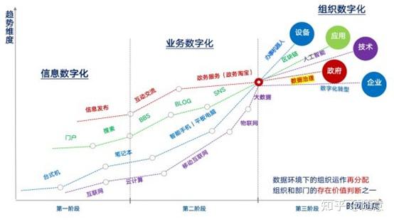 什么是社会治理现代化_治理化现代社会是指_社会治理现代化为话题