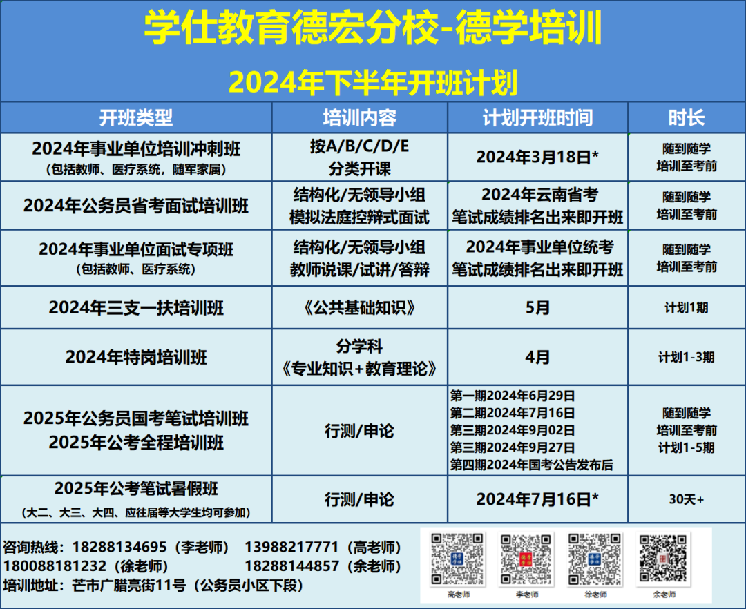 社会科学专技类包括_社会科学专技类_社会科学专技类是什么意思