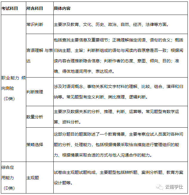 社会科学专技类是什么意思_社会科学专技类包括_社会科学专技类