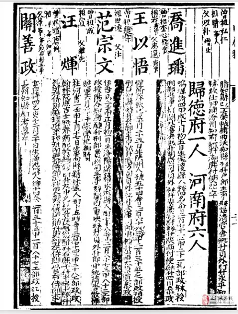 名人榜东北历史排名_东北名人排行榜_东北历史名人榜