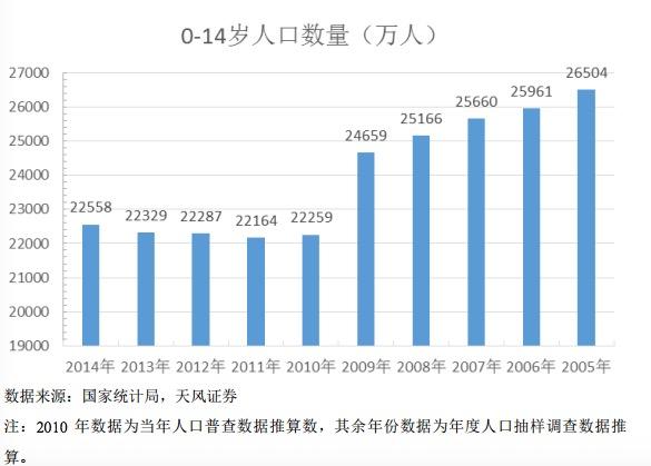 幼儿园国学加盟_幼儿国学班加盟_国学幼儿教育加盟