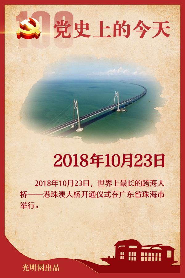 【党史上的今天】10月23日