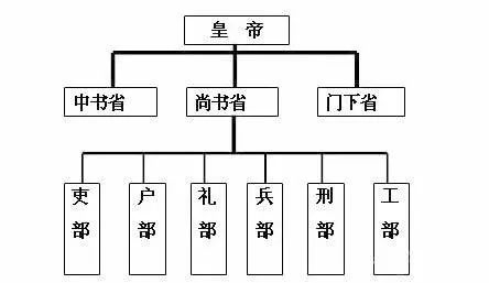 明史_明史成祖本纪_明史郑和传原文及翻译