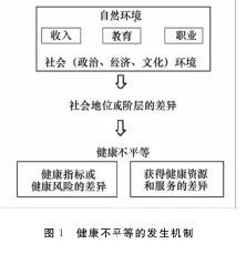 初级社会群体往往是自然形成的_初级群体自然社会形成是指_初级社会群体是自然形成的