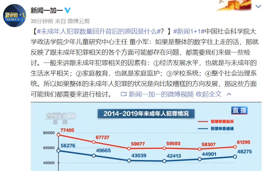 社会系统理论_社会系统学派的代表人物_社会系统